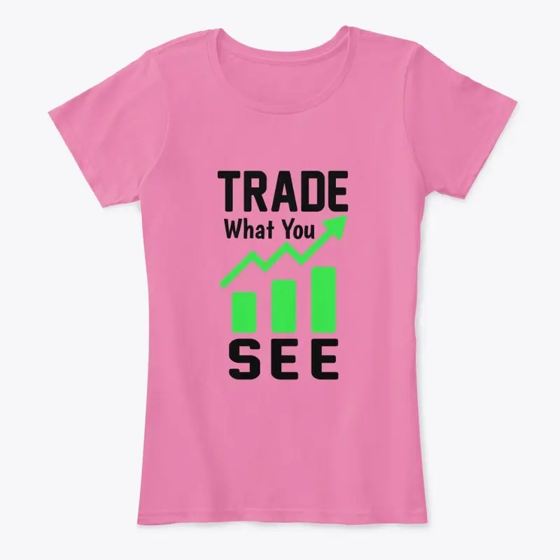 Trade what you see_4